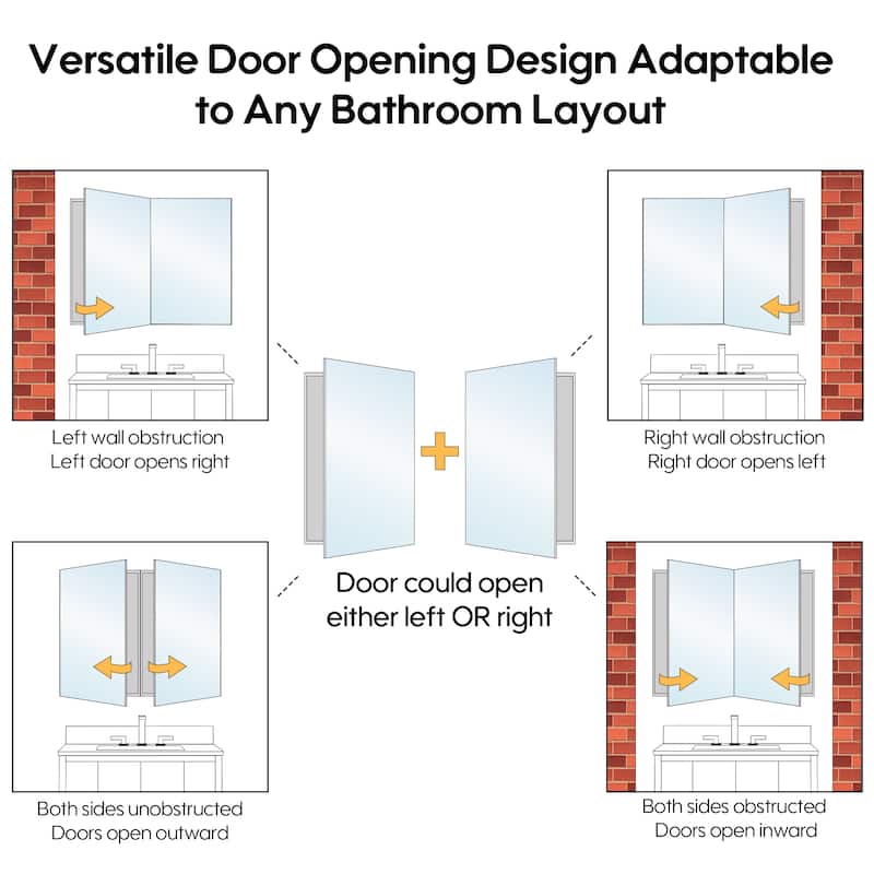 36''W X 30''H Recessed Or Surface Wall Mount Bathroom Medicine Cabinet With Adjustable Glass Shelves