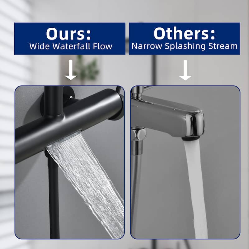 Modland Wall Mount 3-Function Shower System with 10" Rainfall, 1.59GPM, Matte Black/Rose Gold/Chrome