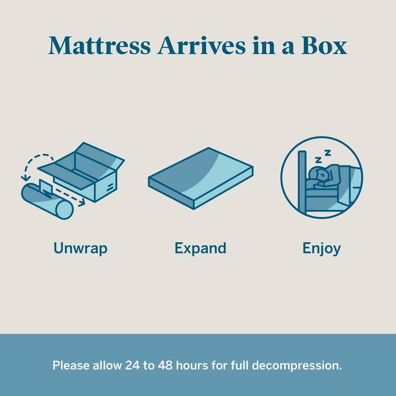 LUCID Comfort Collection 12-inch Firm Gel Memory Foam Mattress