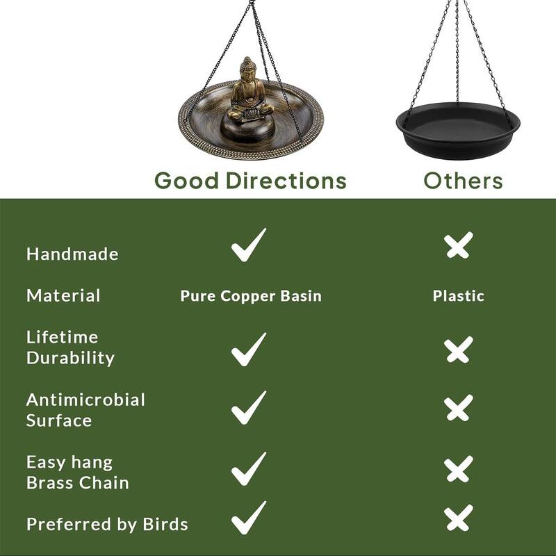 18" Hanging Copper Bird Bath with Buddha