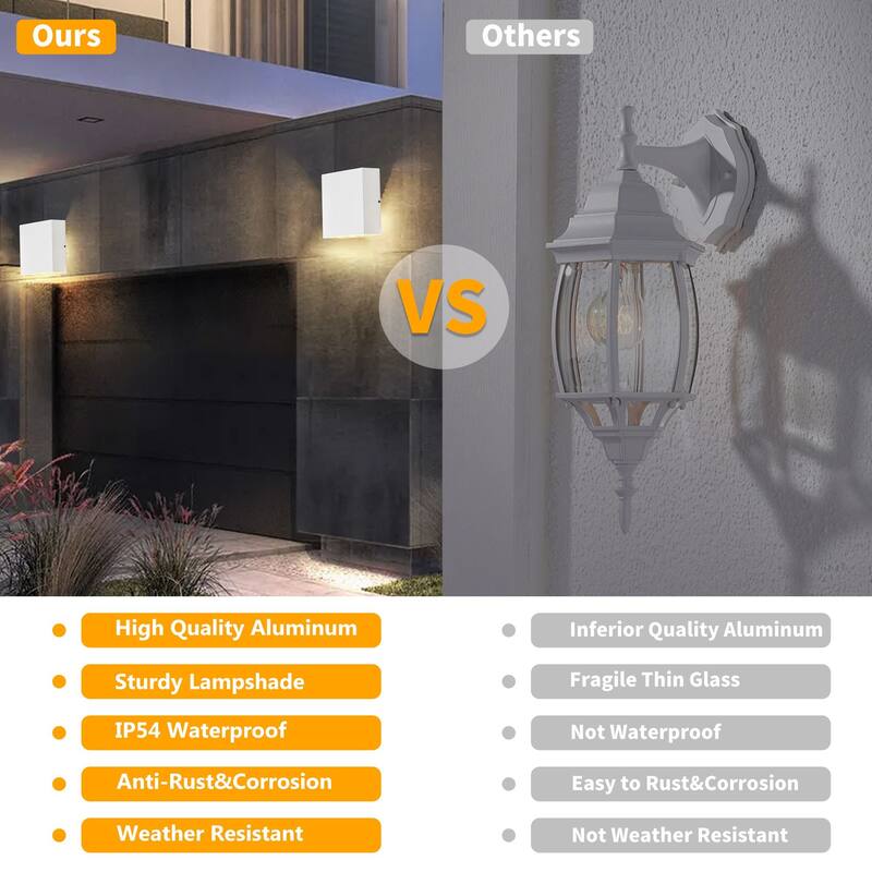 Dusk to Dawn Outdoor Wall Sconce