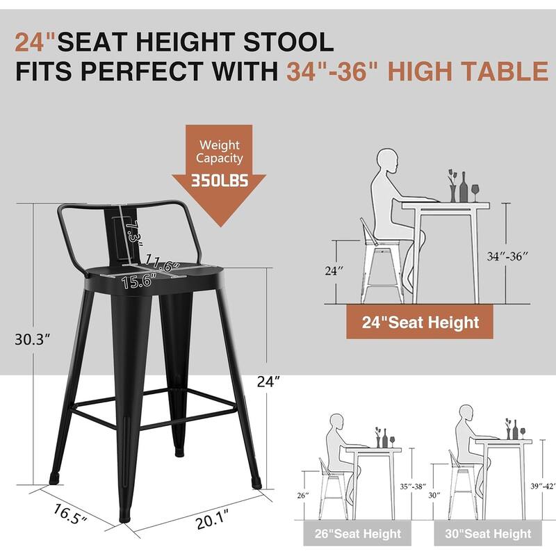 24 Inch Counter Stools Set of 4, Industrial Metal Barstools Bar Chairs with Large Seat and Low Back for Kitchen Island