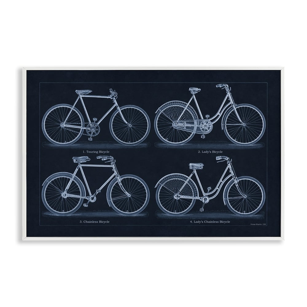 Stupell Traditional Bicycle Styles Diagram Framed Giclee Art Design By Phillipa Katz