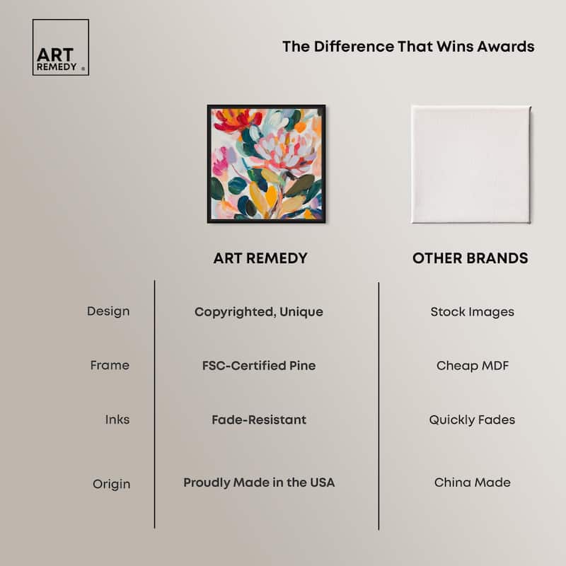 Lively Flora II Canvas by Art Remedy