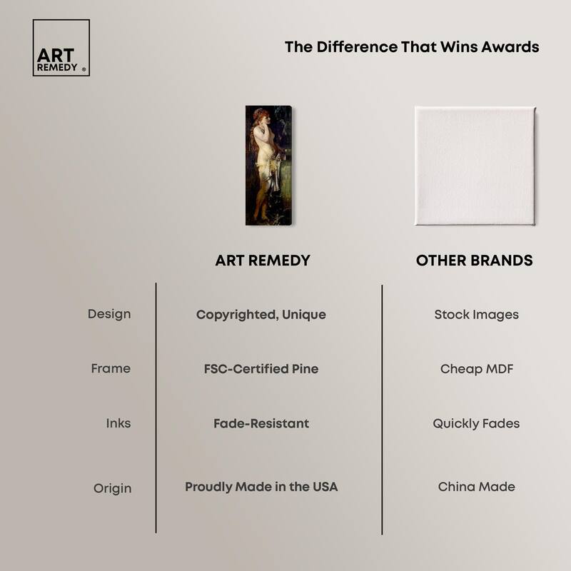 Five Senses Hearing Panoramic Canvas by Art Remedy, Gallery Wrapped