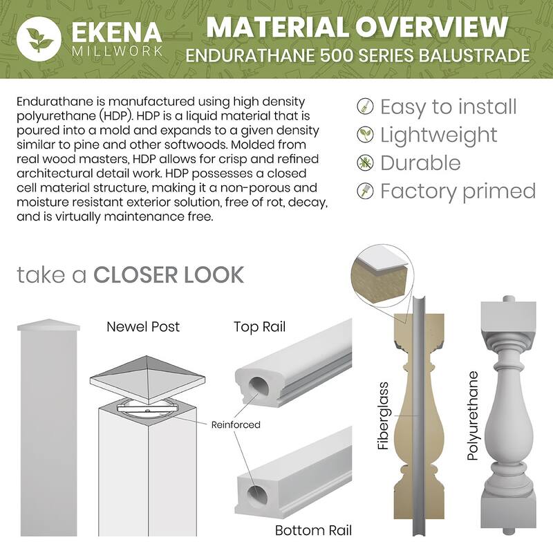 Endurathane 500 Series Bottom Rail, Factory Primed Polyurethane