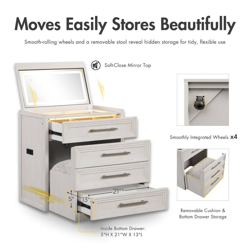 Furniture of America Elettra Modern Wood White Vanity Set with Storage Stool