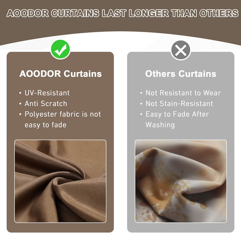 Aoodor Gazebo Curtain Replacement-Universal 4-Panel Sidewalls 10'x12', Curtain Only