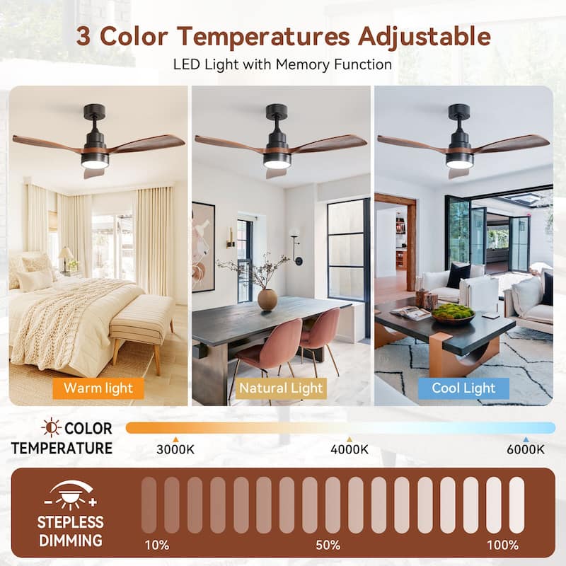 Sofucor 48"/52" Indoor Wood Ceiling Fan Light with Remote, Integrated Light Optional