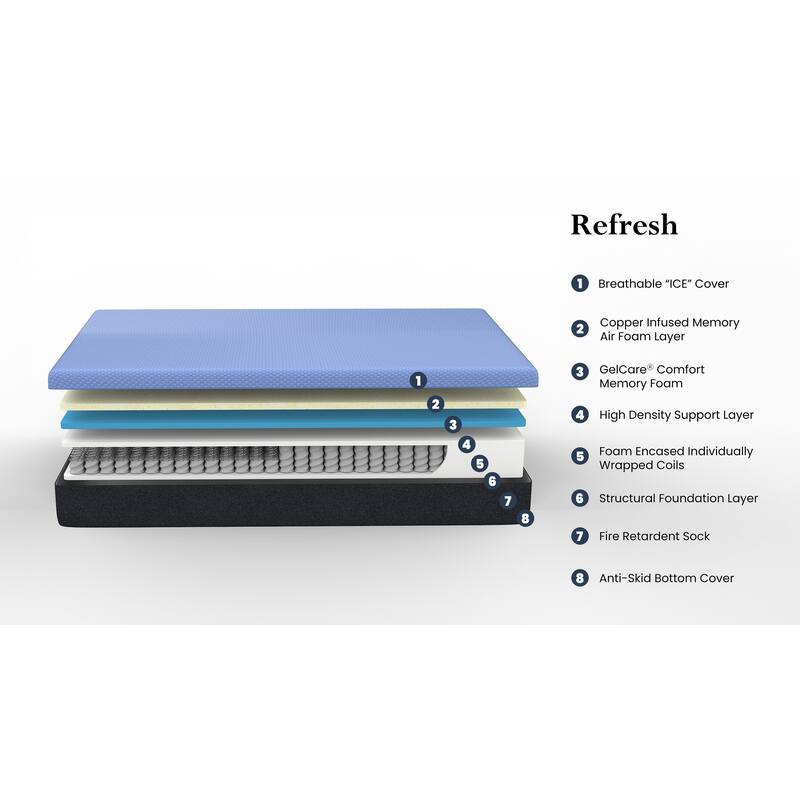 Bridgevine Home 12 inch Refresh Hybrid Cooling GelCare Memory Foam and Coil Adult Mattress