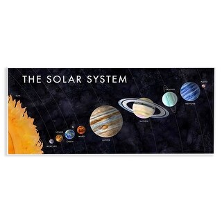 Stupell Educational Solar System Wall Plaque Art Design By Brett ...