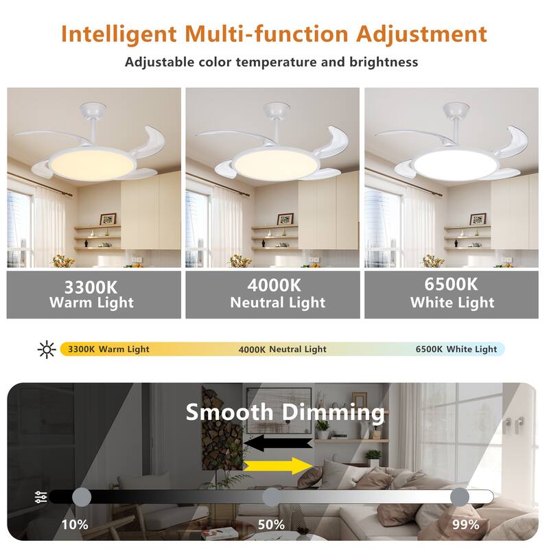 42 Inch Retractable Ceiling Fan,Low Profile Ceiling Fan with Light and Remote