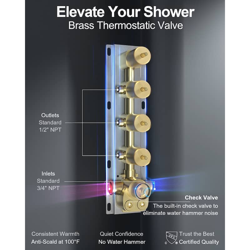 GRANDJOY LED Music Shower System 20" Shower Head with 3 Body Jets