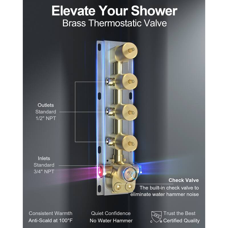 GRANDJOY Thermostatic Shower System 20" Ceiling Mount Shower Head Handheld Spray and Body Jets Combo LED Music