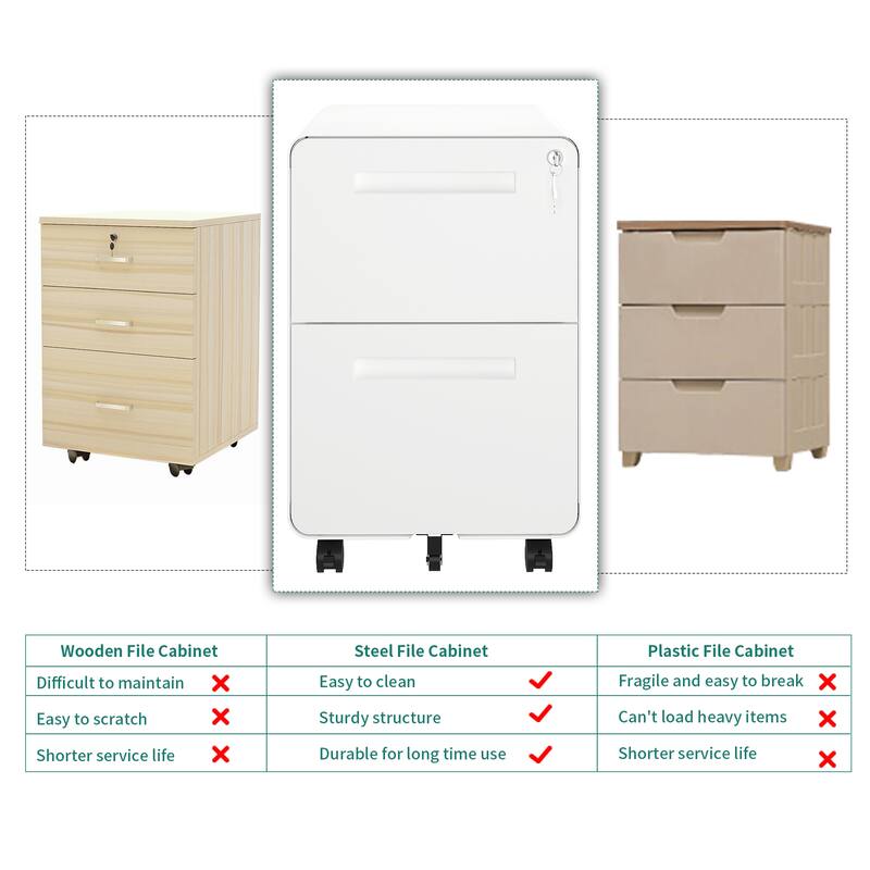 Modern 24.8" 2-drawer Rolling Locking Steel File Cabinet