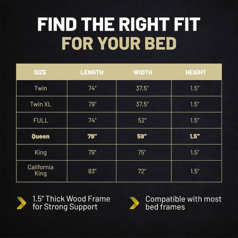 Premium 38mm Solid Surface Wood Bunkie Board Queen Size Bed Frames, 4-Piece Under Mattress Support Board, Fully Assembled.