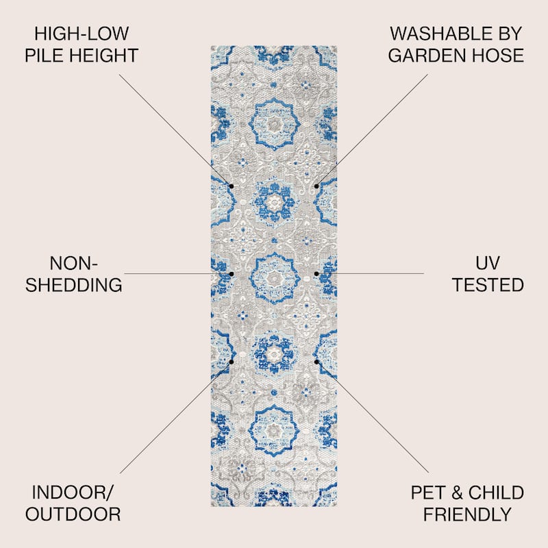 JONATHAN Y Julien Medallion Indoor/Outdoor Area Rug