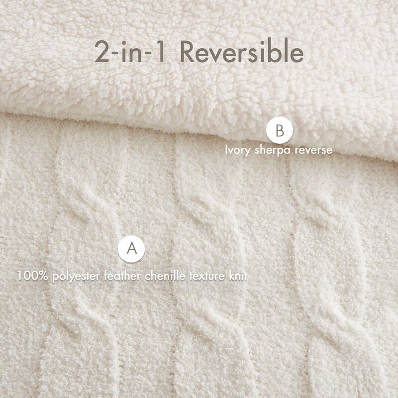 Madison Park Riordan Cable Knit Chenille Comforter Set