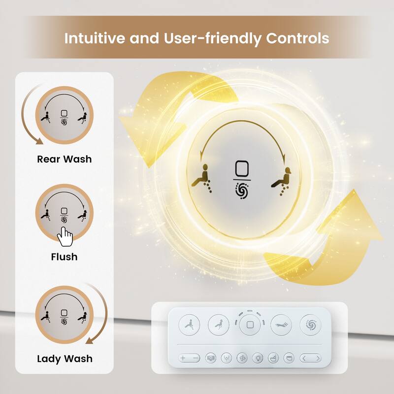Elongated Smart Toilet Bidet 0.92/1.28 GPF in White with Multi Washing, Auto Open/Close/Flush, UV Sterilization