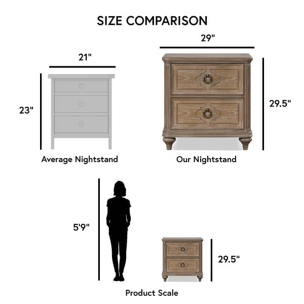 dimension image slide 0 of 2, Furniture of America Aveline Modern Rustic Oak Solid Wood 2-Drawer Nightstand With USB Ports