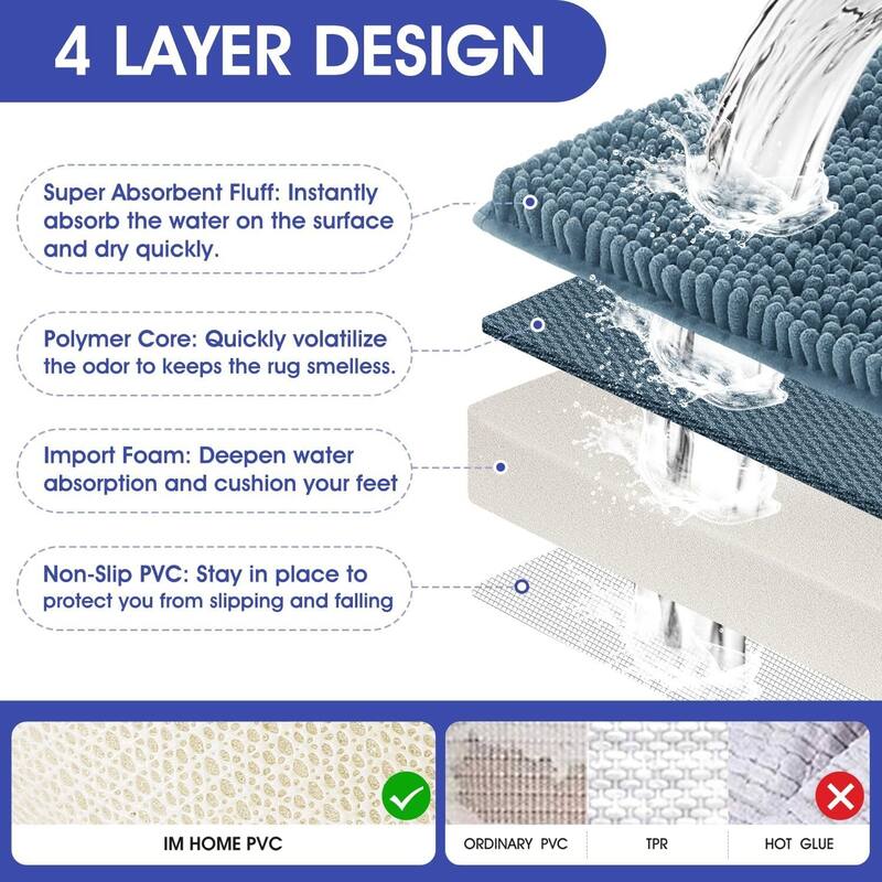 Ultra Soft Striped Non Slip Chenille Bathroom Rug Set 3 Pieces