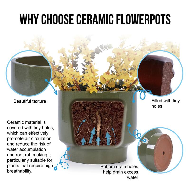 Anmytek 3 Piece Ceramic Planter Set with Glossy Olive Green Finish, Porous Micro Hole Texture for Air Circulation