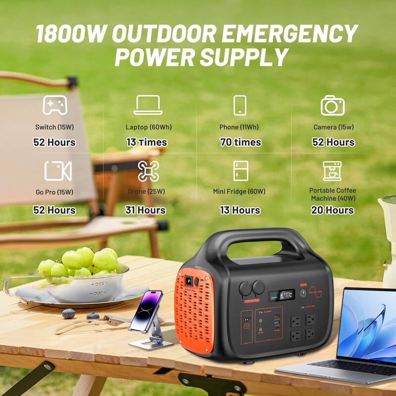Portable Power Station Solar Generator with AC Outlet for Home Use, Camping, Emergencies - 1800W - N/A