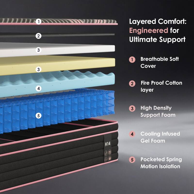 King Size Mattress, 12 Inch Hybrid Mattress, Individually Pocketed Innerspring, Medium Firm