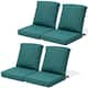 Option MALACHITE