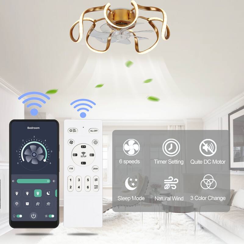 Oaks Aura 20in.Futuristic Modern Flush Mount Ceiling Fan with Light,6-Speed Low Profile Smart APP Control Ceiling Fan w/ Remote