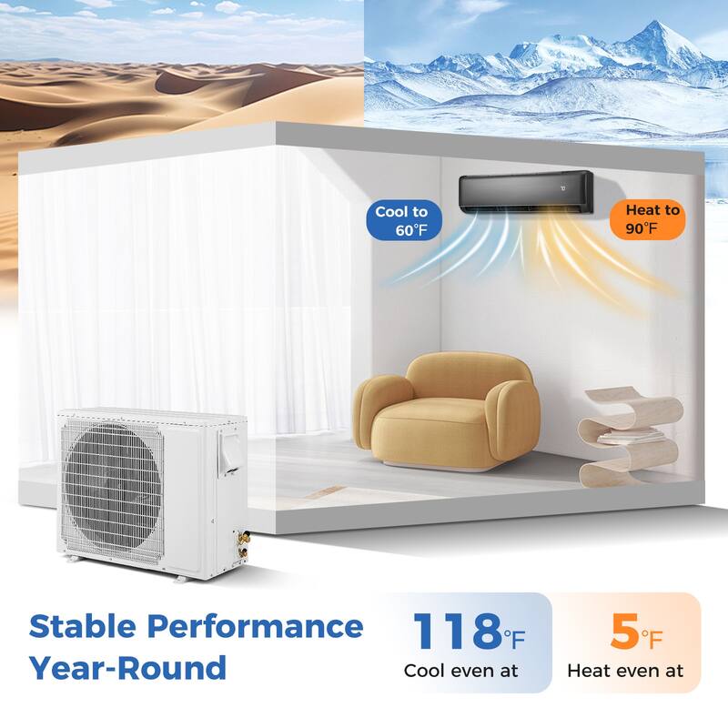 Gymax 18000 BTU Mini Split Air Conditioner & Heater 21 SEER2 208-230V
