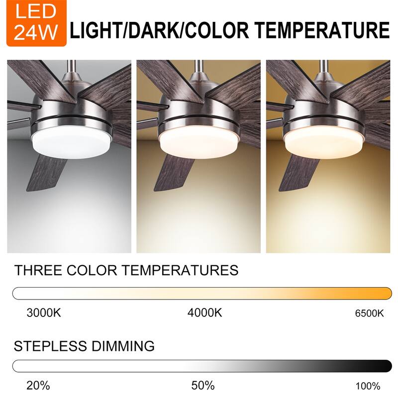 Integrated LED Brushed Nickel Plywood Ceiling Fan w/Remote Control