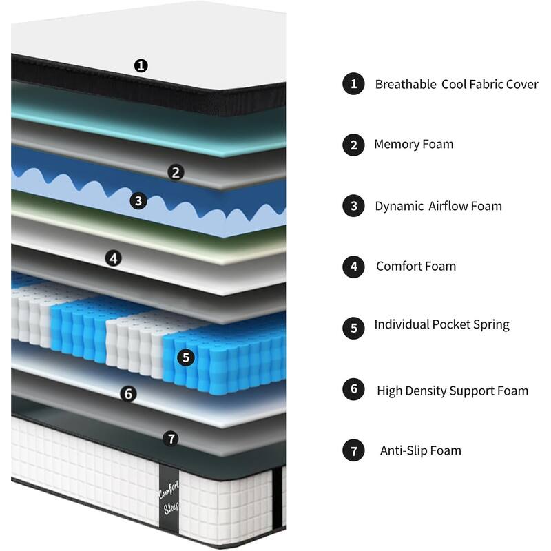10"/12" inch Twin Diamond Innerspring Hybrid and Cooling Gel Memory Foam Mattress, Pressure Relief, and Motion Isolation
