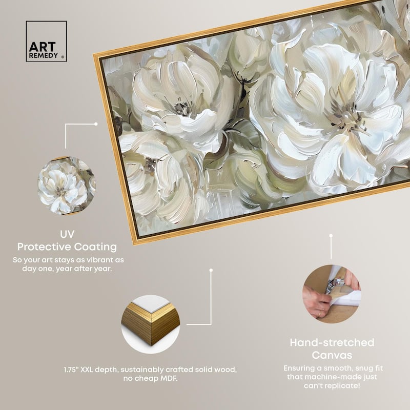 Floral in Sage Panoramic Canvas by Art Remedy