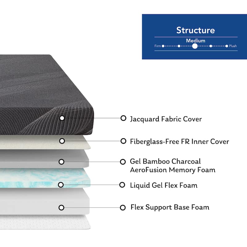 OSleep 8" AeroFusion Breathable Memory Foam Mattress