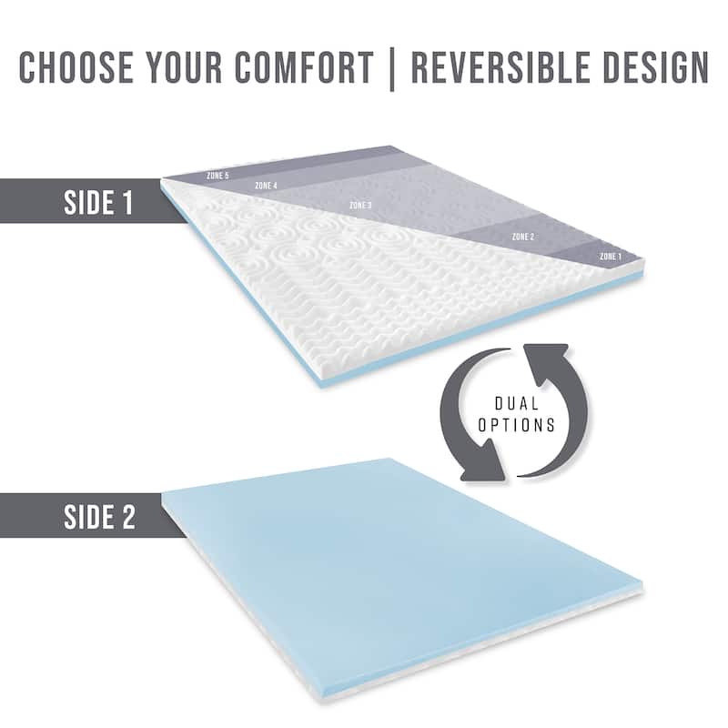 Bodipedic Reversible Dual Sided Memory Foam Mattress Topper