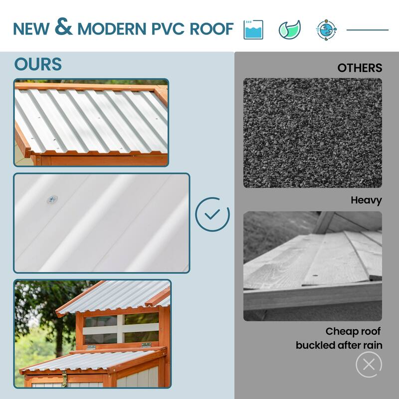 Weatherproof outdoor chicken coop with waterproof PVC roof