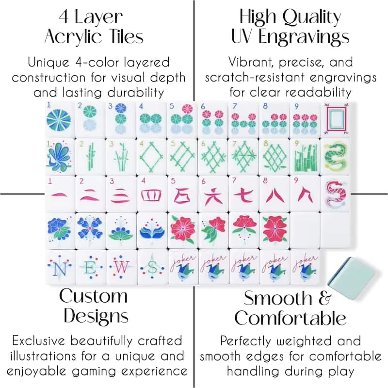 Sweet Jojo Designs American Mahjong Tile Set (160pc) 1.25in. Layered Acrylic with Paisley Travel Bag Beautiful Luxury Mint Green