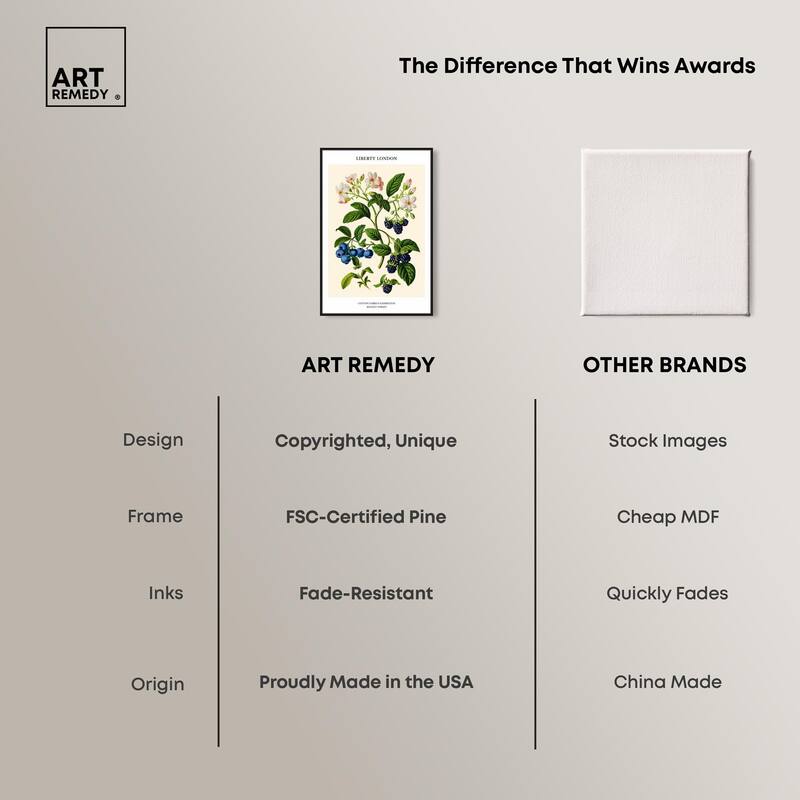 Berries and Blooms II Canvas by Art Remedy