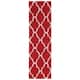 SAFAVIEH Dallas Shag Giusy Trellis 1.5-inch Thick Rug