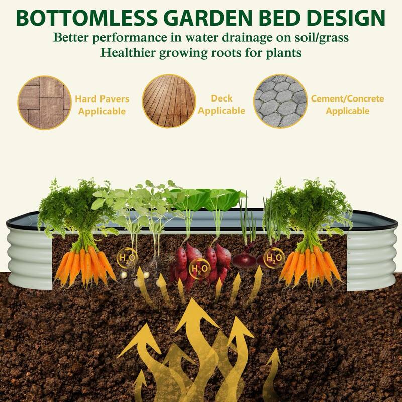 VEIKOUS 11.2" High Modular Metal Raised Garden Bed Kit, Customizable Outdoor Planter Box for Vegetables & Flowers
