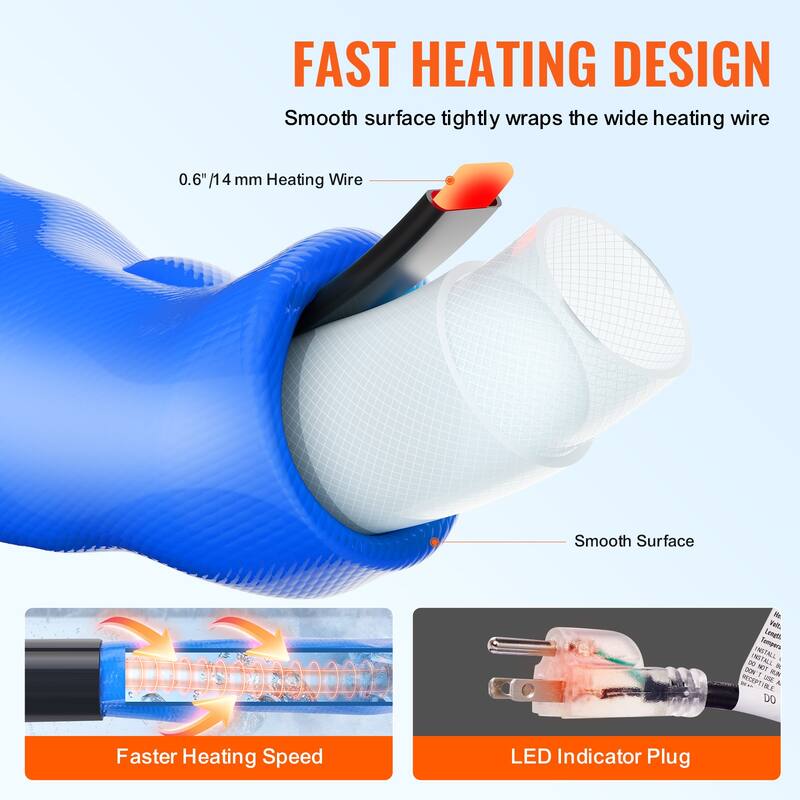 Heated Water Hose for RV, Heated Drinking Water Hose with Corrugated Cover Antifreeze to -45°F, Automatic Self-regulating