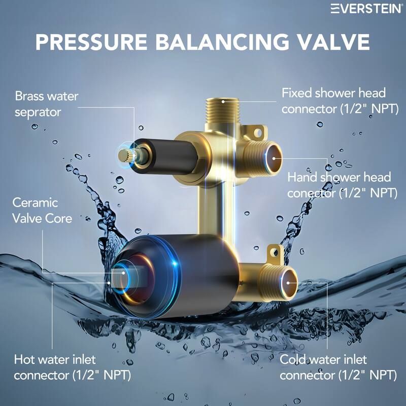 Wall Mounted 6 in Rain Shower Head Bathroom Shower Faucet Set 2-Setting Square Shower System With Rough-In Valve, & Handheld