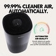preview thumbnail 6 of 5, HEPA 14 Air Purifier for Home Covers 1,115 Sq Ft Air Purifier for Allergies, Filters Up To 99.99% of Pet Dander, Smoke