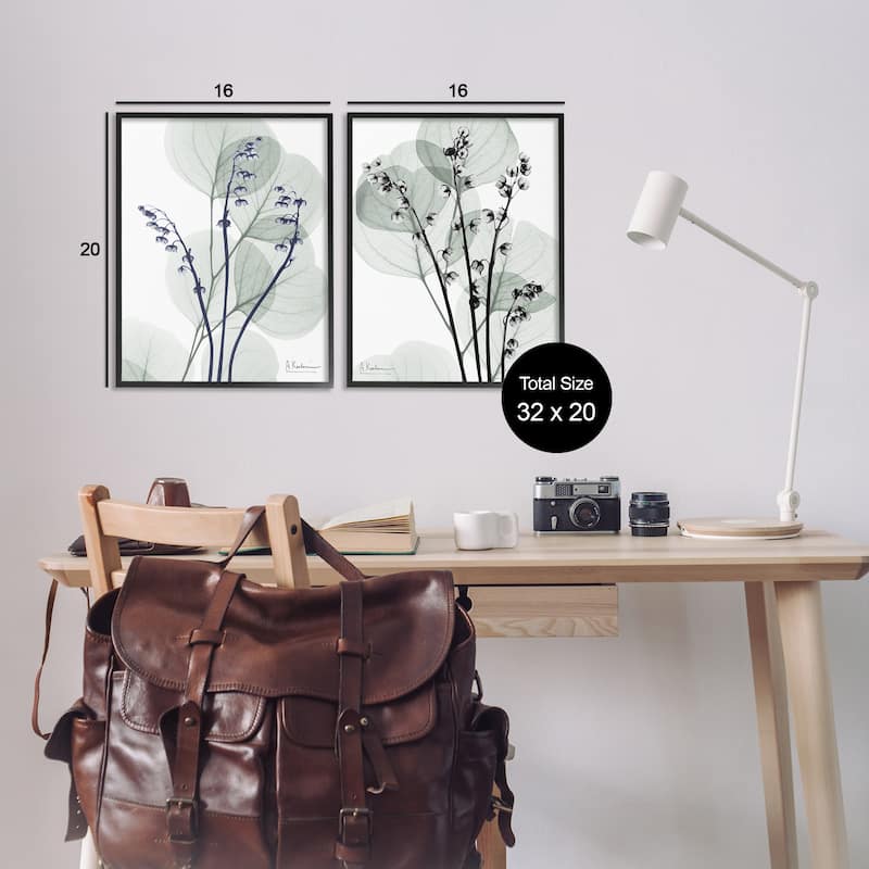 Stupell Future Dusk Opaque Herbs Framed Giclee Art Design By Albert Koetsier (Set of 2)