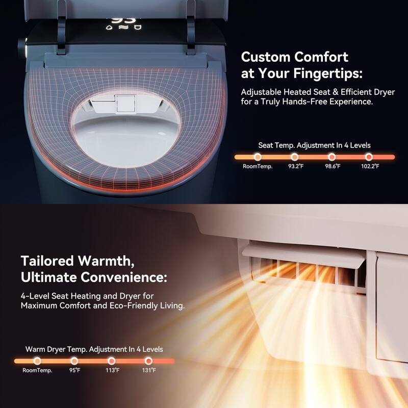 Smart Bidet Toilet with Built-In Tank & Pump, 17" Chair Height, Heated Seat, Wash/Dry, Remote