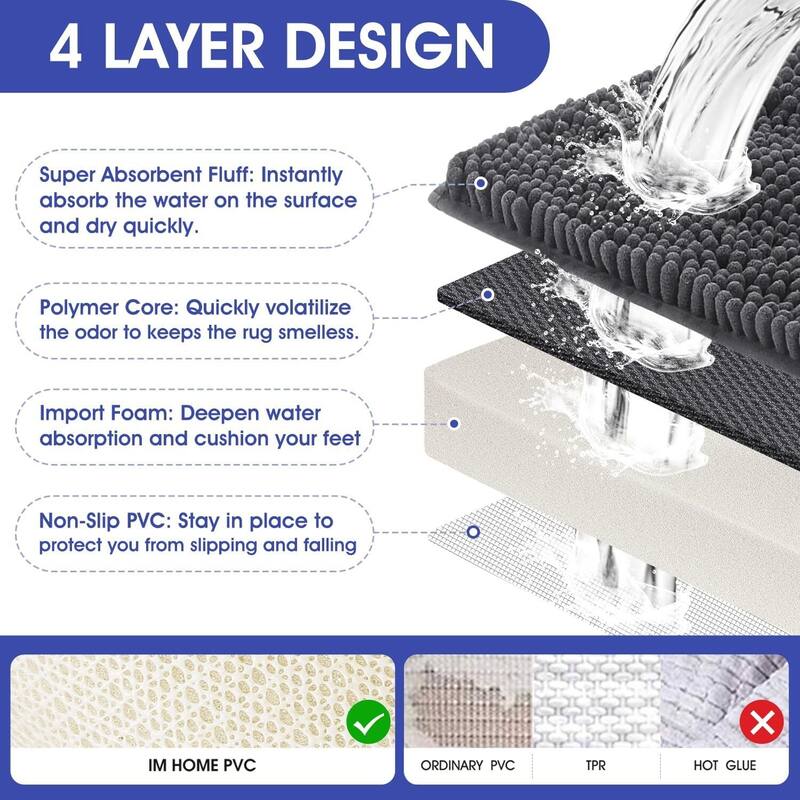 Ultra Soft Striped Non Slip Chenille Bathroom Rug Set 3 Pieces