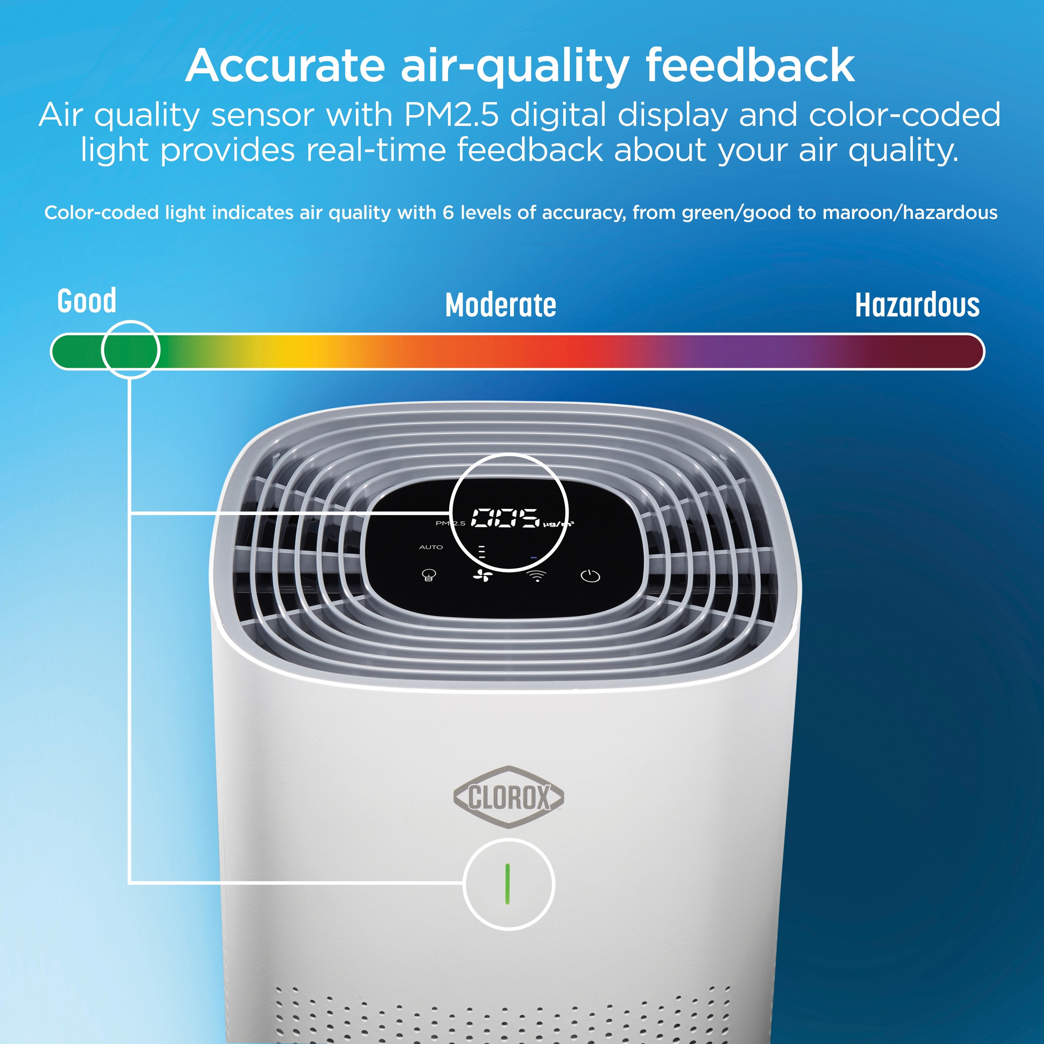 Bed bath and beyond purifier discount
