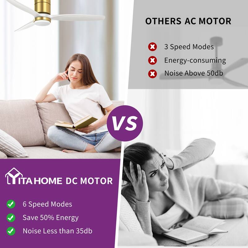 52 Inch Ceiling Fan with Light And Remote, 3 Wood Fan Blade