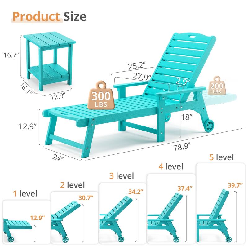 HDPS All Weather Outdoor Chaise Lounge With Side Table (2-piece Set)